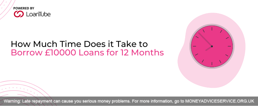 Loans for 12 Months
